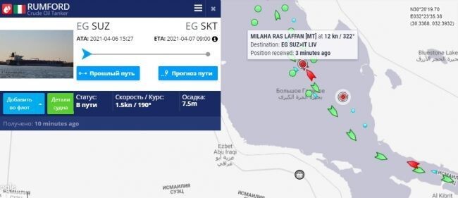 Не останавливайтесь)