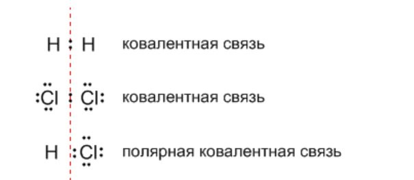 Атом кислорода гидроксильной группы имеет электроотрицательность