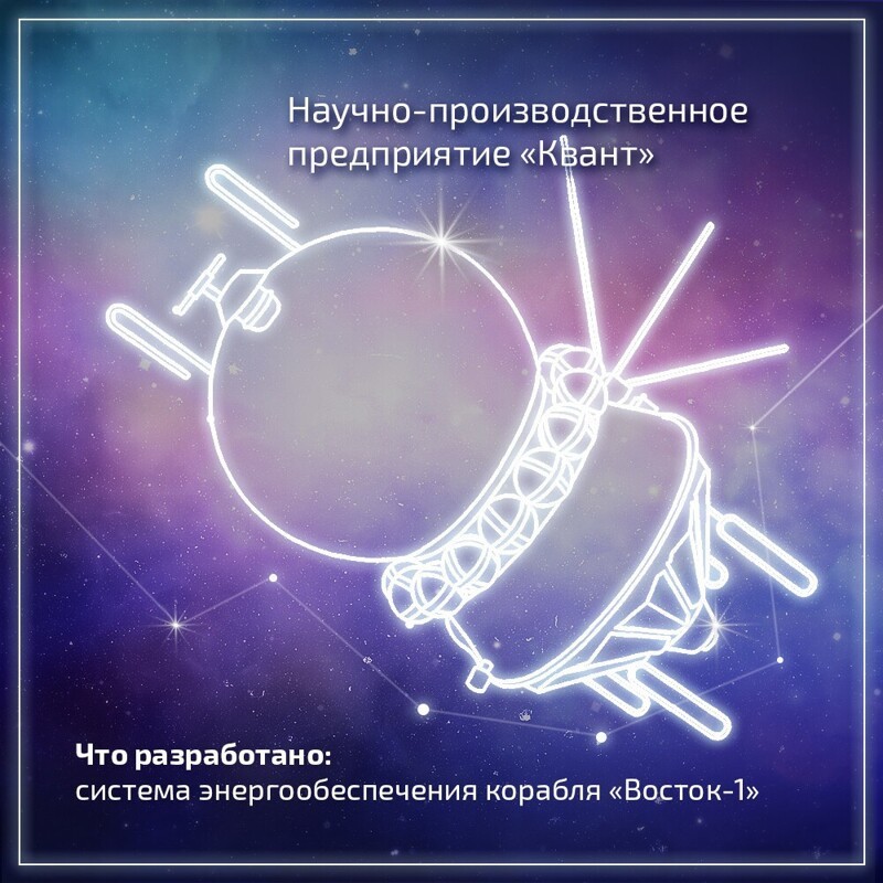 Москва — космосу: разработки столичной промышленности