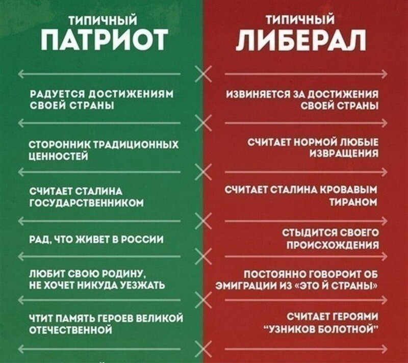 Полит стёб, и не только, в картинках