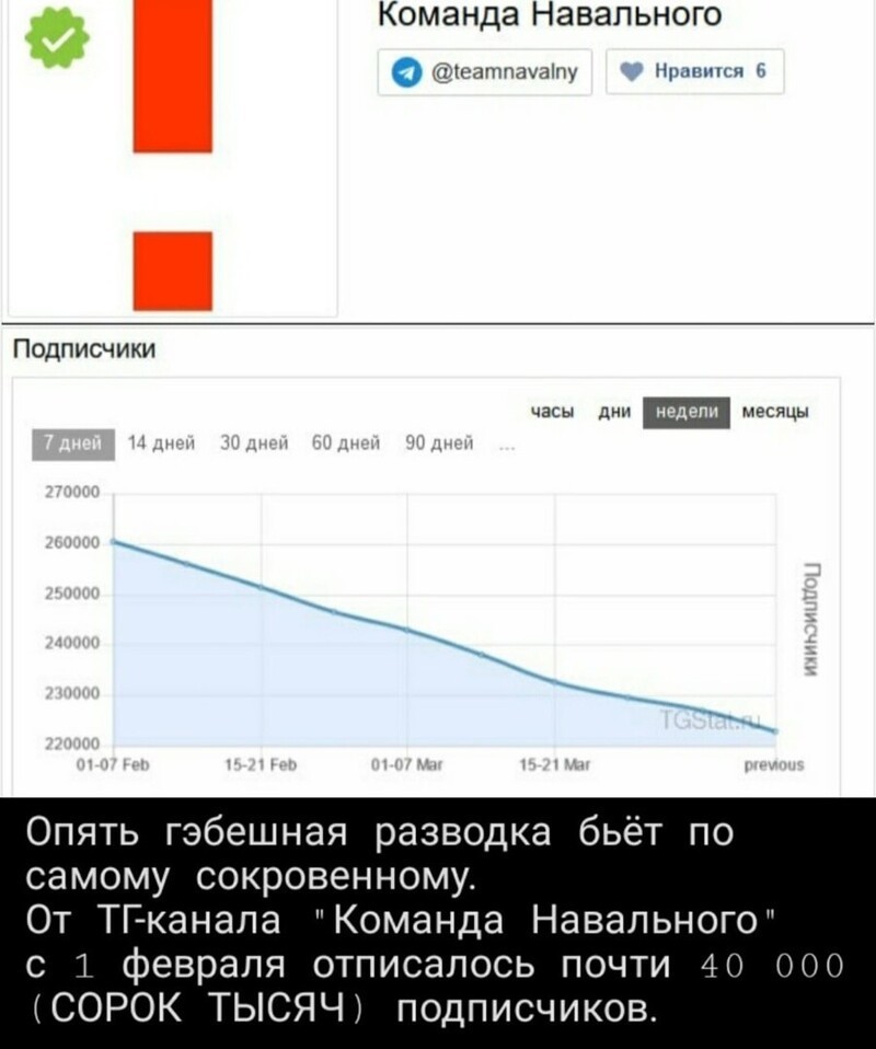 О политике и не только