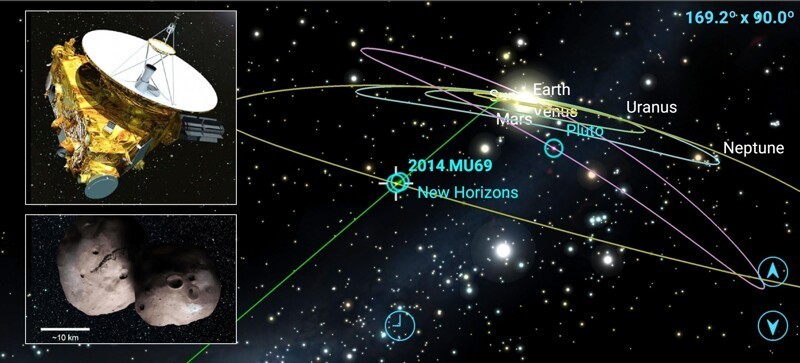 Исследовательский космический аппарат New Horizons преодолел очередной  этап миссии в эти выходные