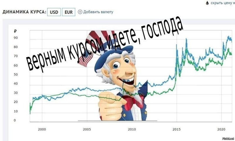 Вот такая загогулина, понимаешь