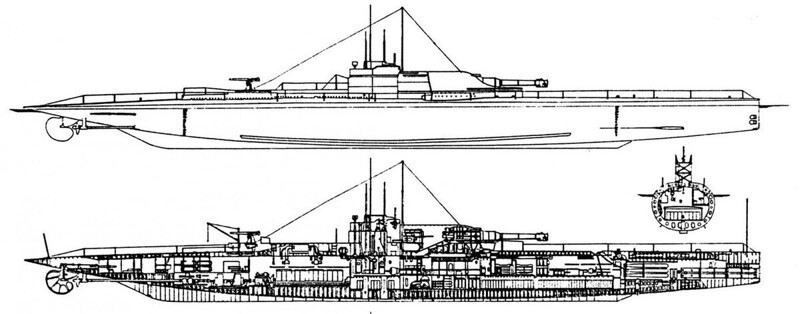 Подводный «дредноут» и «авианосец». Уникальные подлодки-мониторы типа M