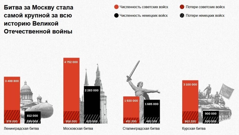 Очередной выпуск Политстёба и другое! 05.05.21