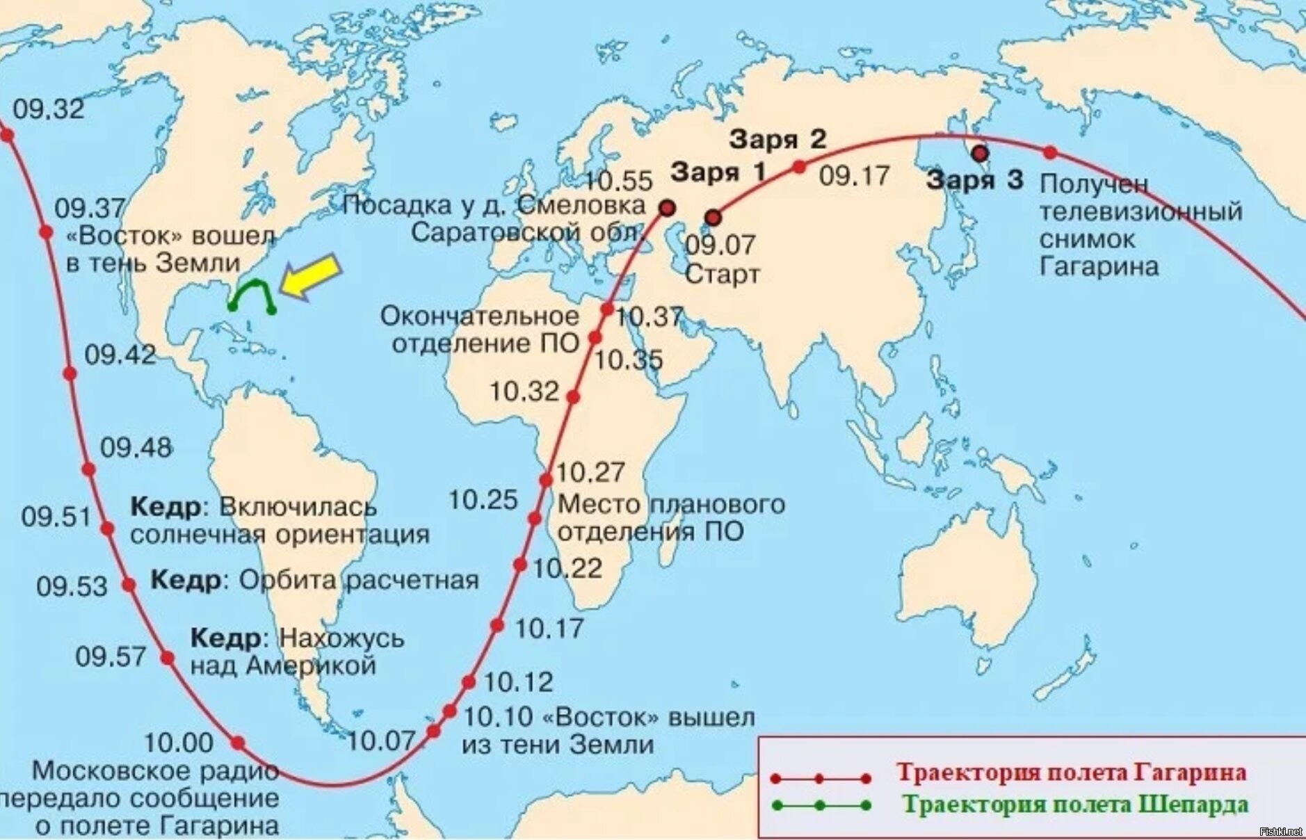 Какая часть полета более всего беспокоила конструкторов. Траектория полета Юрия Гагарина. Траектория полета Гагарина. Полет Гагарина на карте. Траектория полета Восток-1.