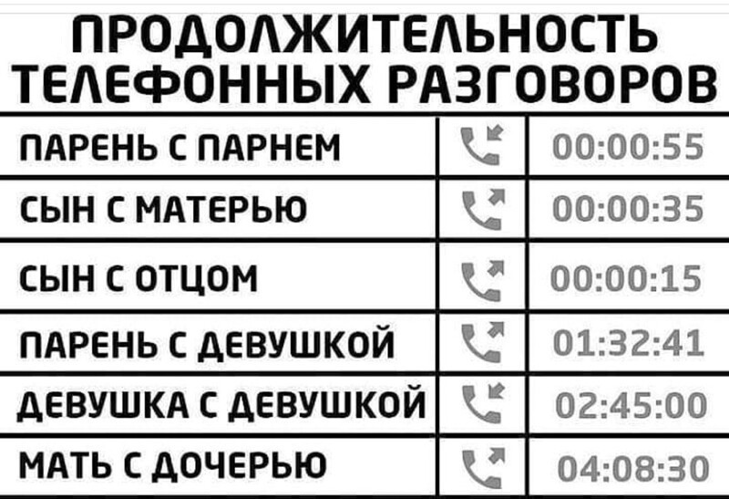 Очередной выпуск ПОЛИТСТЁБА и другого! 06.05.21