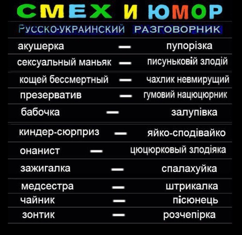 Смешные украинские слова