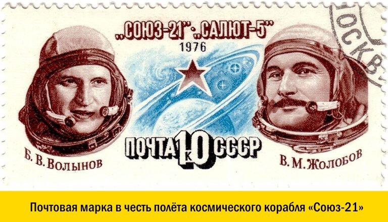 Первый в мире и единственный в СССР космонавт - еврей. Трудный путь Бориса Волынова в космос