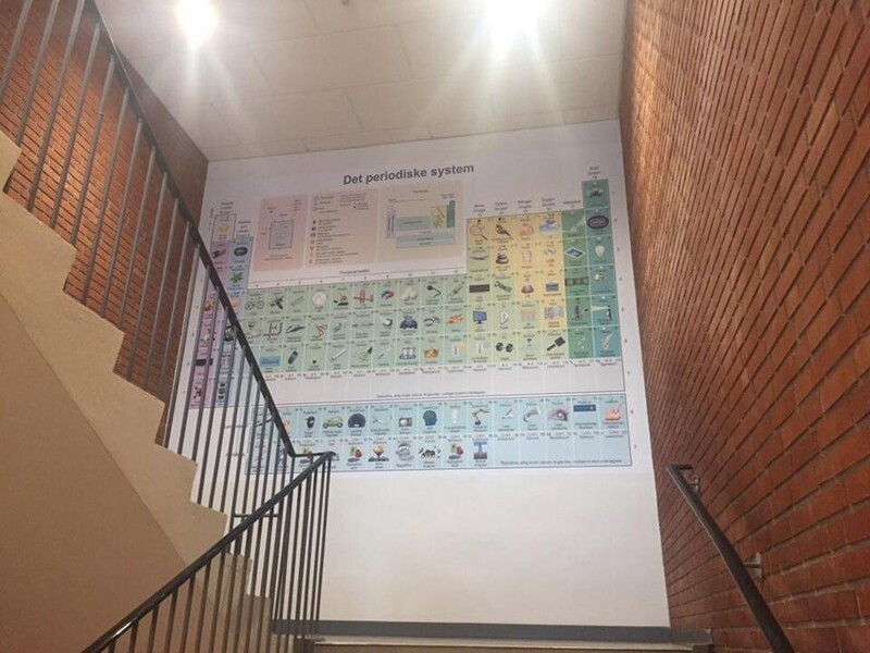 На школьной лестнице разместили плакат с периодической таблицей, где нарисованы предметы, где используется каждый элемент