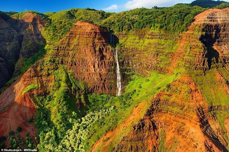Каньон Ваимеа, Гавайские острова