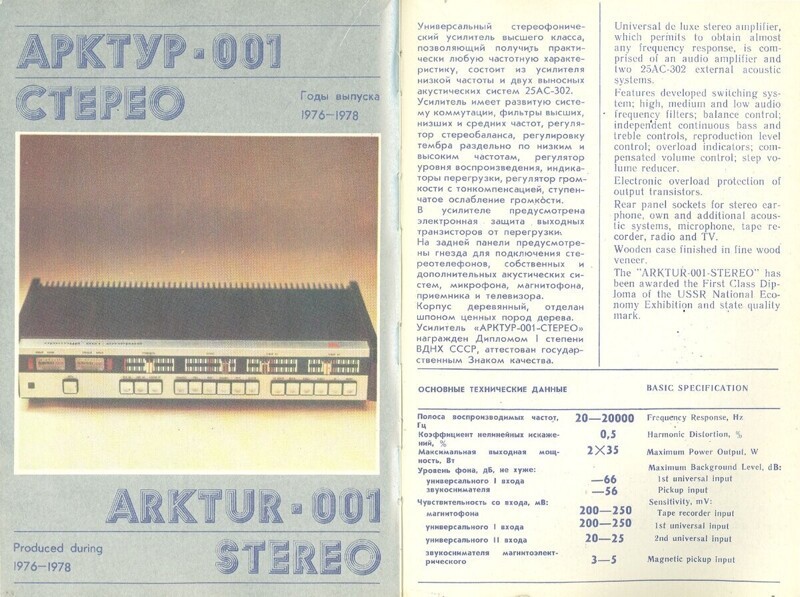 Любопытный экспортный каталог радиозавода "ВЕГА" 1981 года