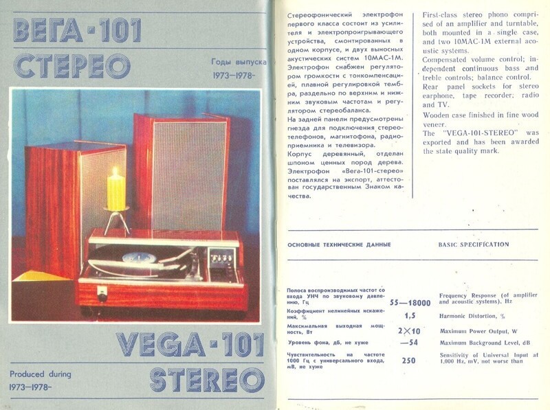 Любопытный экспортный каталог радиозавода "ВЕГА" 1981 года