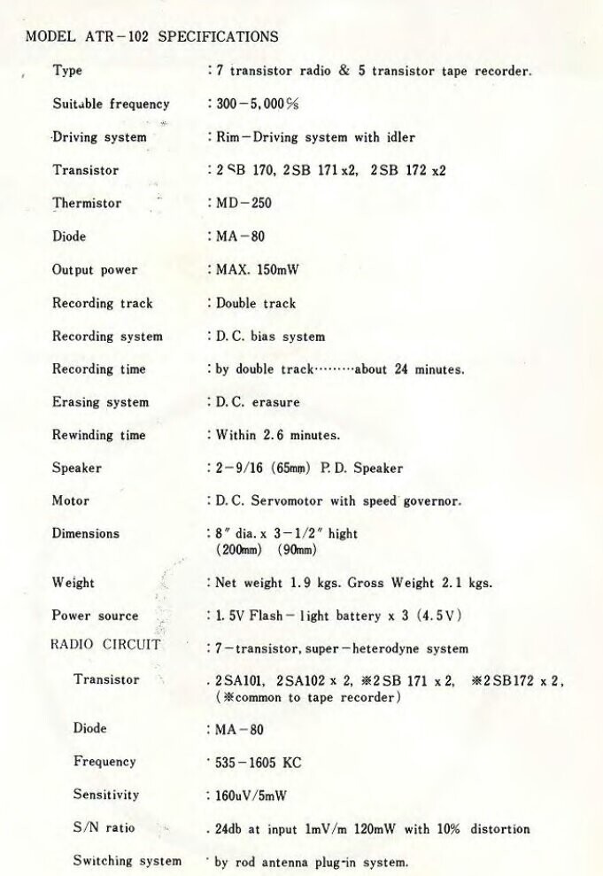 Японский радиокомбайн величиной в дамскую сумочку. 1964 год