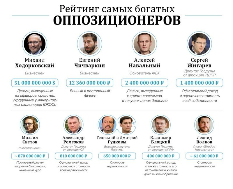 Политические  мемы и скрины
