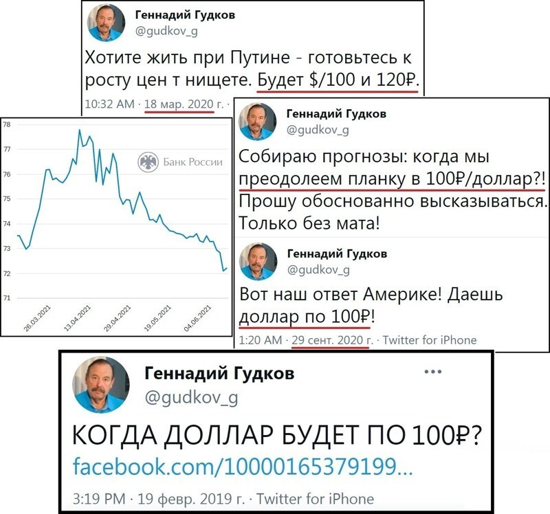 Калейдоскоп политической новостной сатиры и позитива