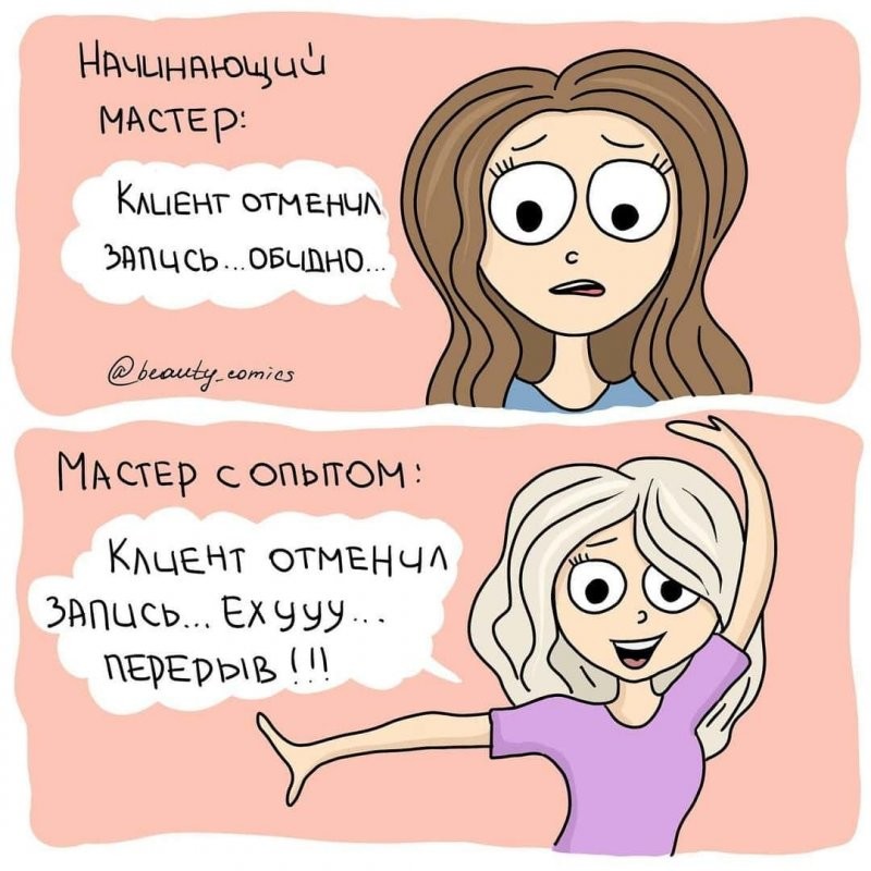 Разное отношение