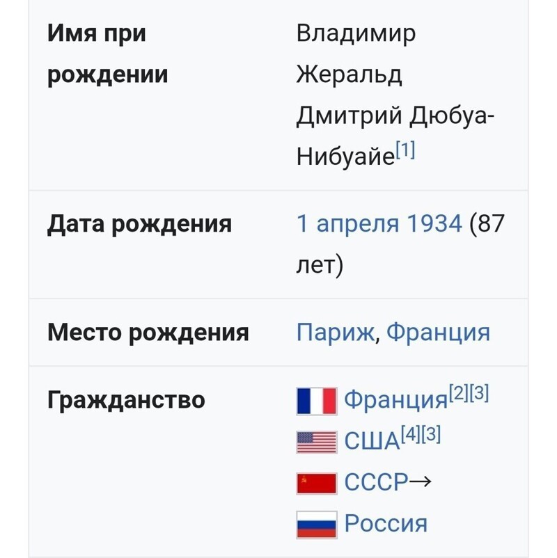 Ох и ёпушки-воробушки .....