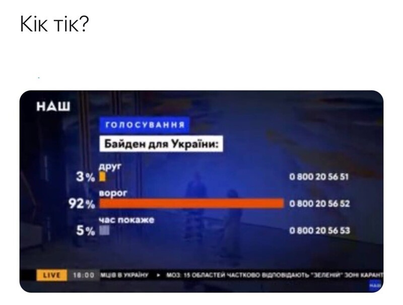 О политике и не только