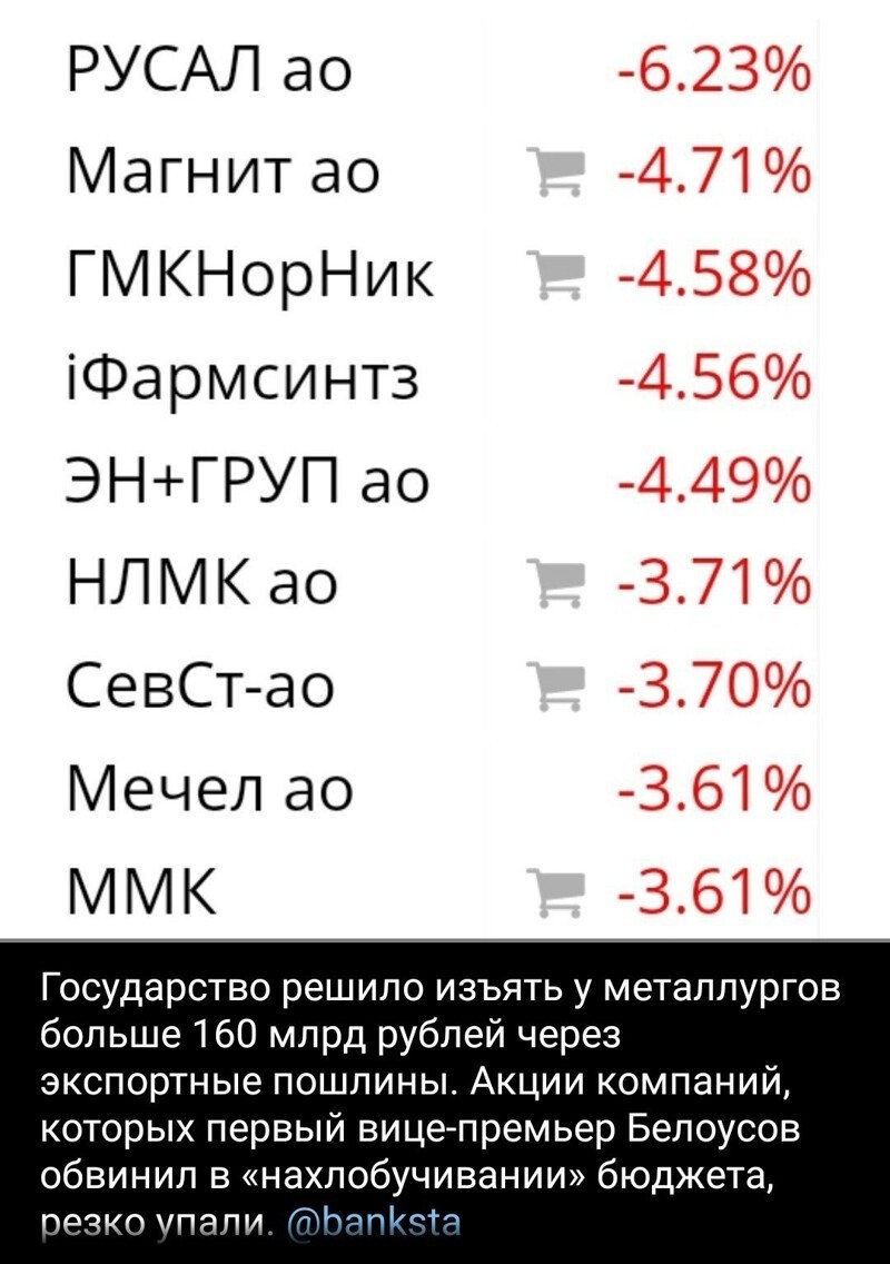 Калейдоскоп полит. сатирических мемов и другое
