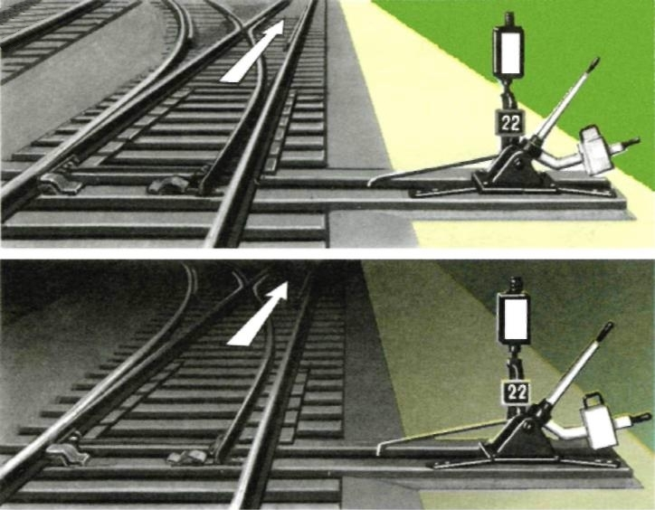 Боковой путь жд. Указатели устройств сбрасывания и путевого заграждения. Сигнальные приборы на ЖД транспорте. Стрелочные указатели и указатели путевого заграждения. Стрелочный указатель ЖД.
