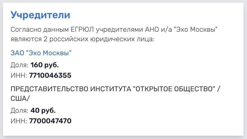 Неудобный учредитель "Эха Москвы"