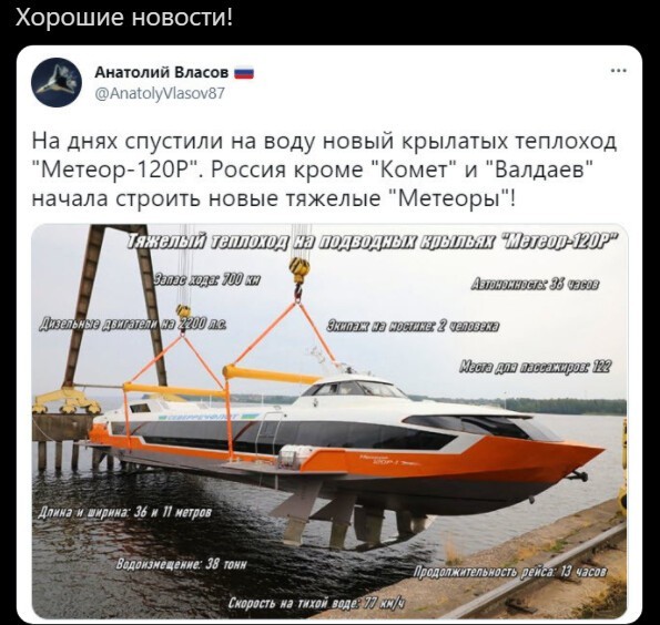 Безумная политота ( Дневной выпуск №8)