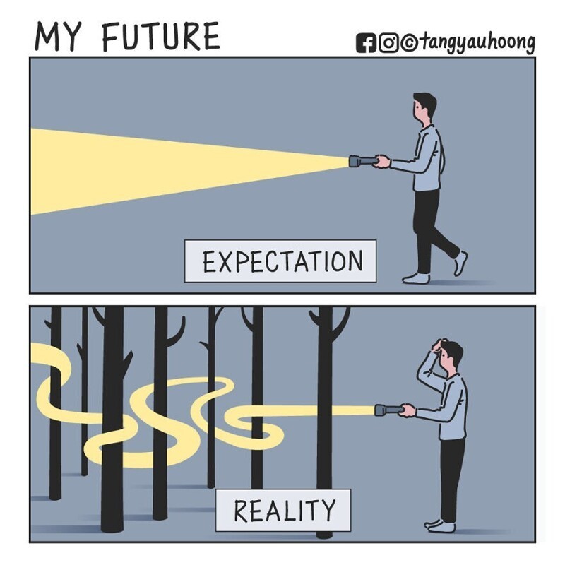 21. Мое будущее: ожидание и реальность. Но хотя бы есть куда идти