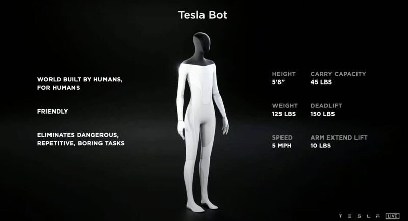 "Планируется, что он будет дружелюбным": Илон Маск анонсировал робота Tesla Bot