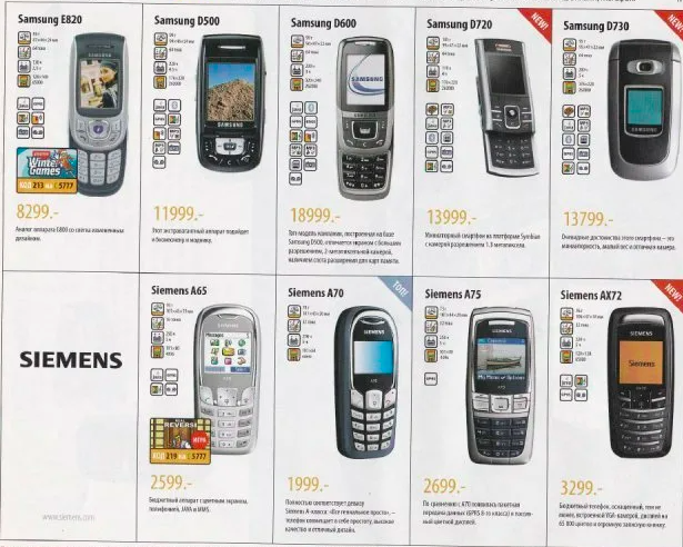 Сколько стоили телефоны в России 15 лет назад