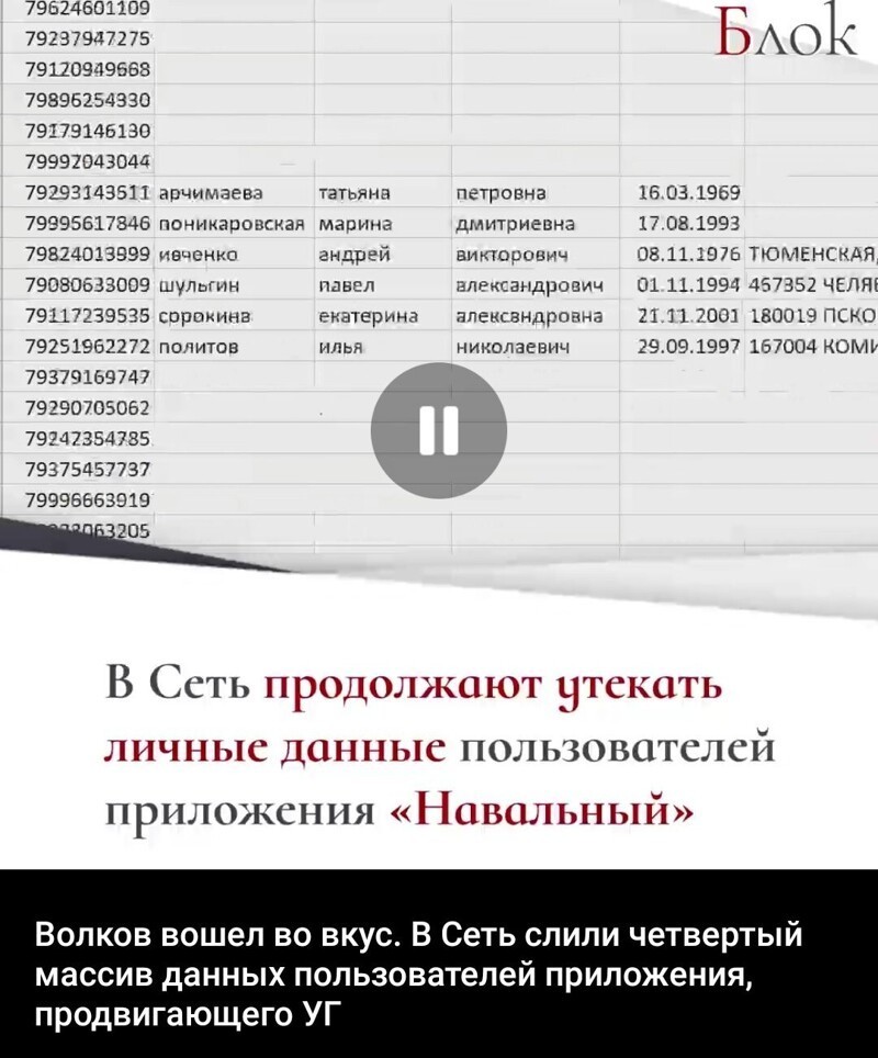 Калейдоскоп политических новостей с нотками стёба. Выпуск 3