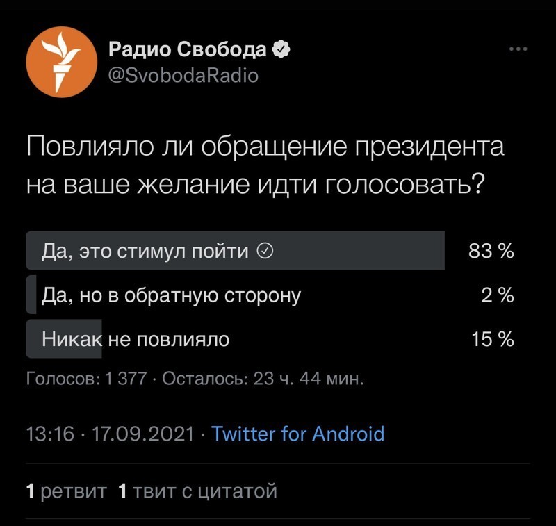 Калейдоскоп политических новостей с нотками стёба. Выпуск 6