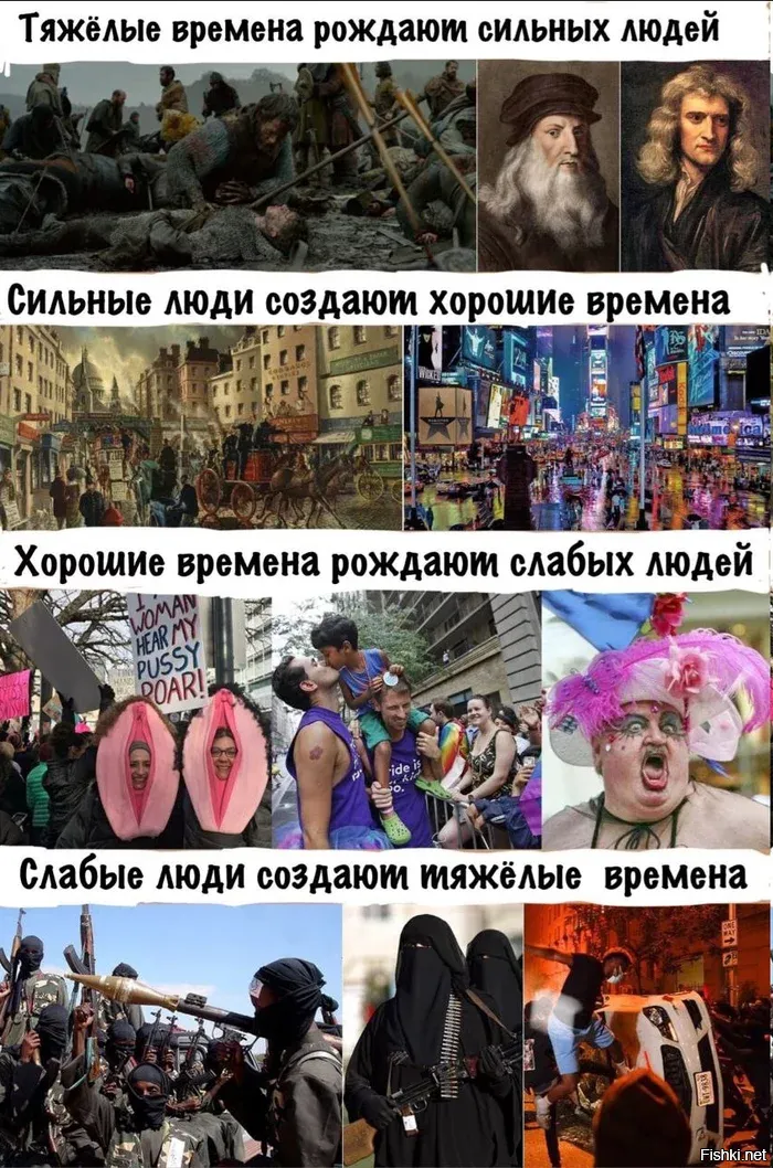 Сильный рождает слабых