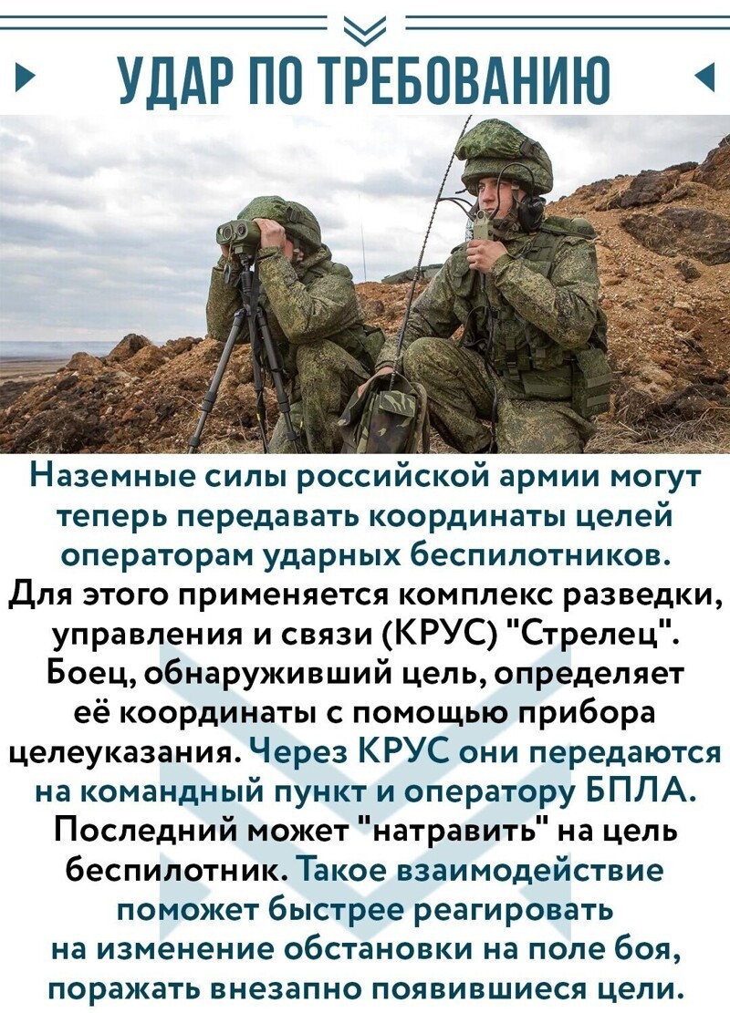 Вечерний полит. обзор
