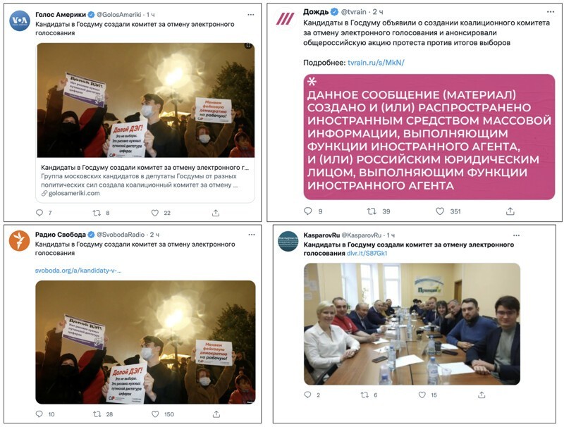 Свободные, независимые и синхронные СМИ ?