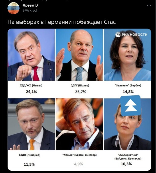 Калейдоскоп политических новостей с нотками стёба. Выпуск 11