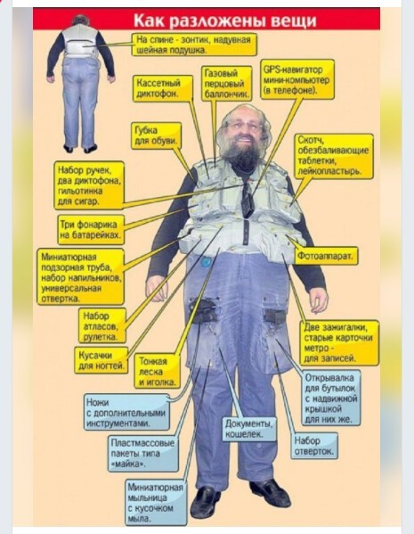 Немного о политике и свежей русофобии