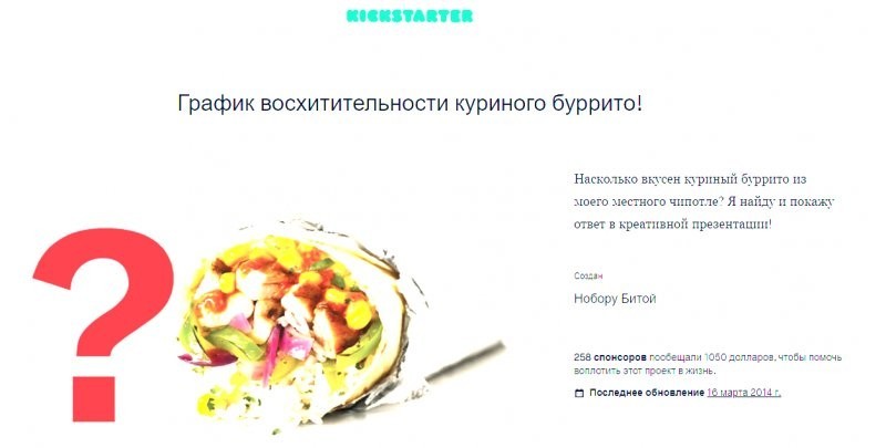 Студент-дизайнер обратился к пользователям Kickstarter, чтобы профинансировать странный проект, цель которого - графически изобразить вкус куриного буррито. Цель в 8$ была достигнута и перевыполнена. 