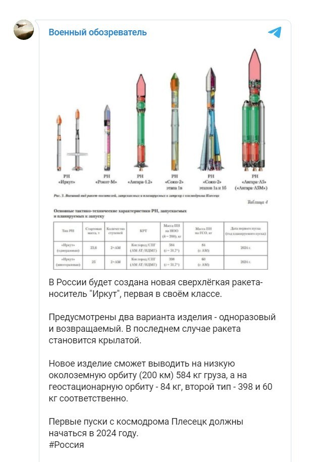 Субботняя дневная политика и русофобия