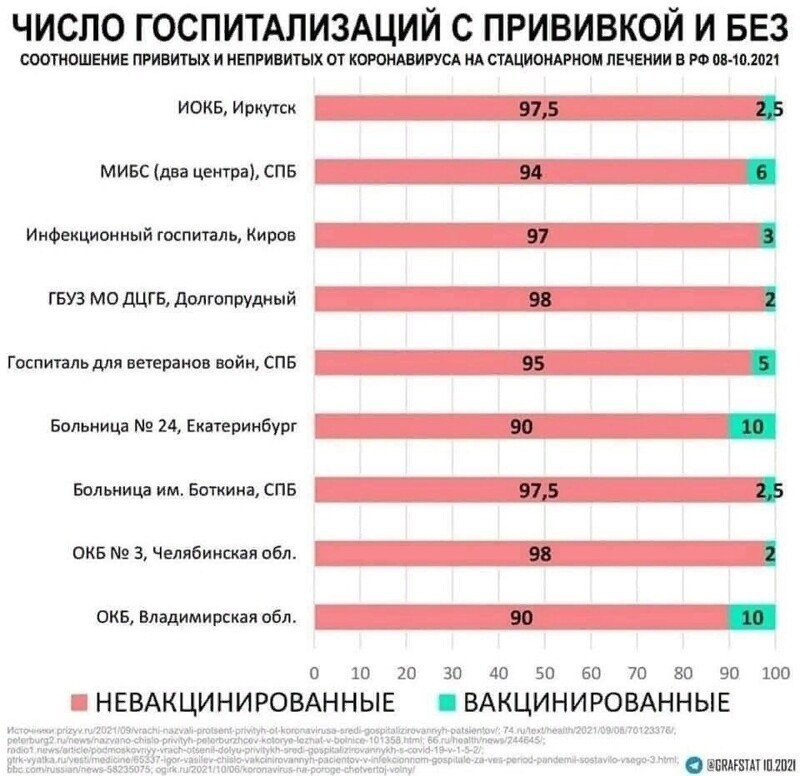 И совсем несмешное...