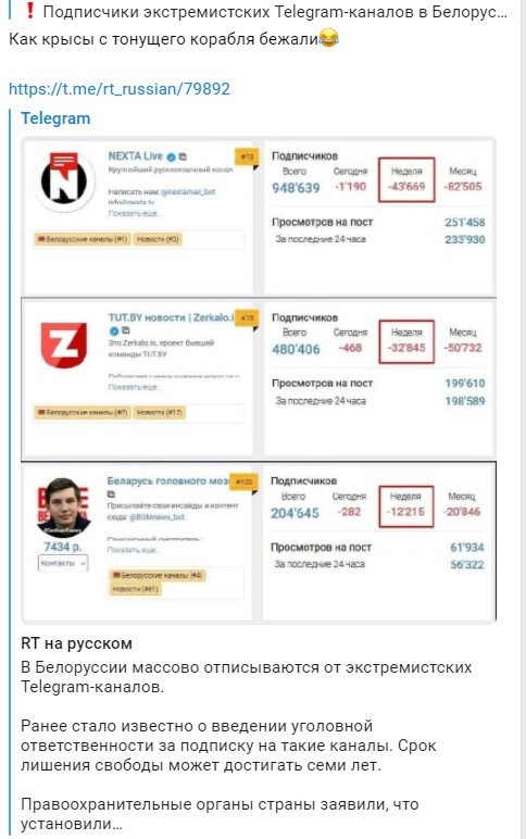 Калейдоскоп политических новостей с нотками стёба. Выпуск 18