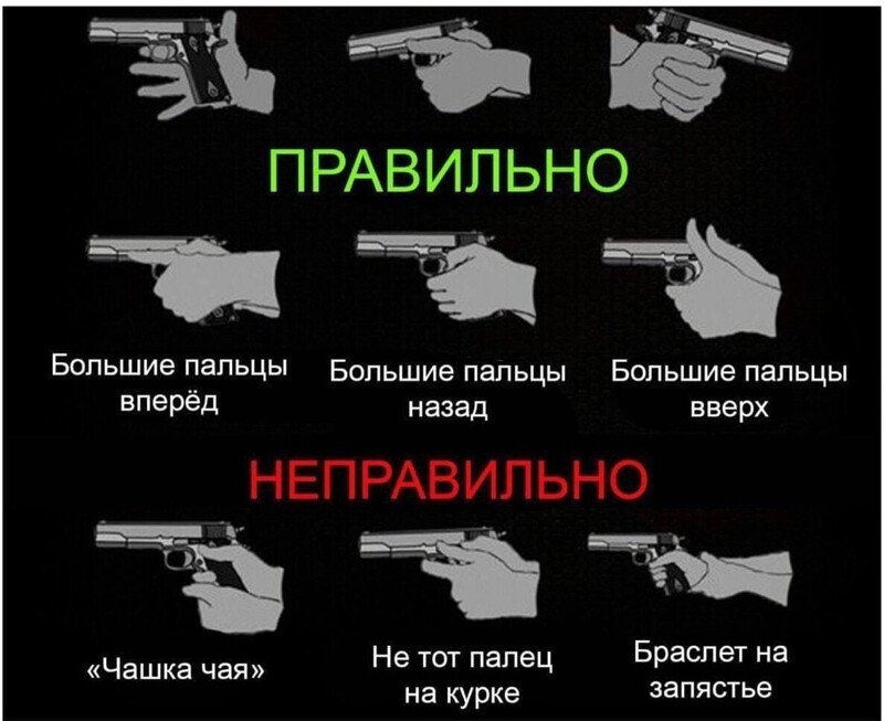 Как правильно держать пистолет