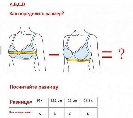 Как измерить размер груди