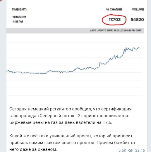 Политический новостной мониторинг , обеденный. Выпуск 28