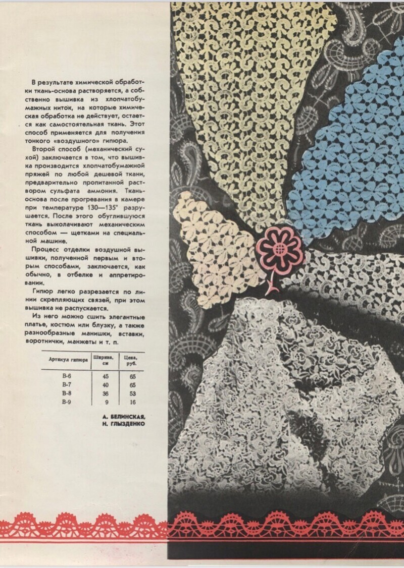 «Новые товары» 1958 года