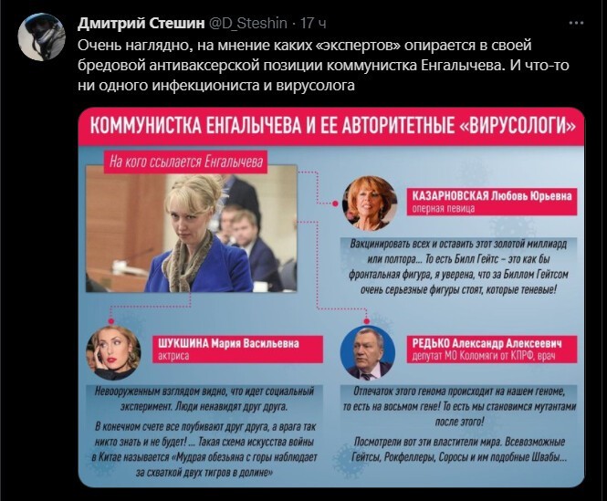 Политический новостной мониторинг , обеденный. Выпуск 30