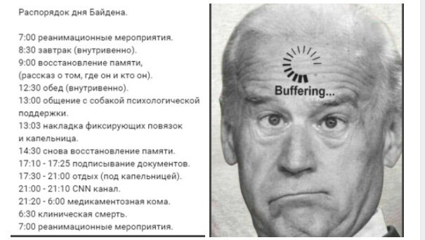 Политический новостной мониторинг , обеденный. Выпуск 32