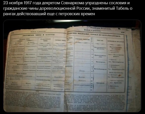 Политический новостной мониторинг , обеденный. Выпуск 34
