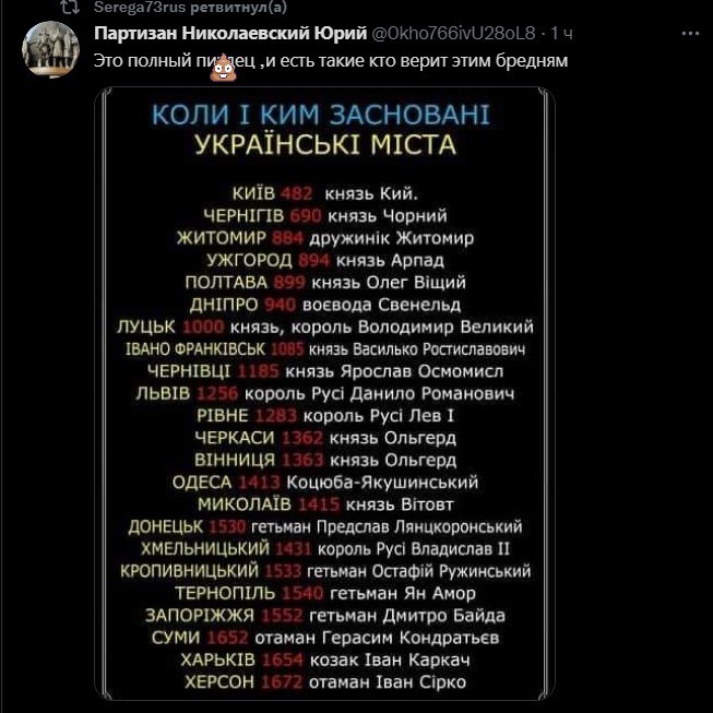 Политический новостной мониторинг , вечерний. Выпуск 37