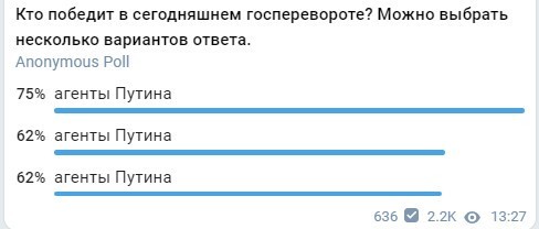 Политический новостной мониторинг , обеденный. Выпуск 41